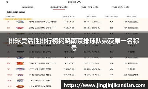 完美体育在线入口官网