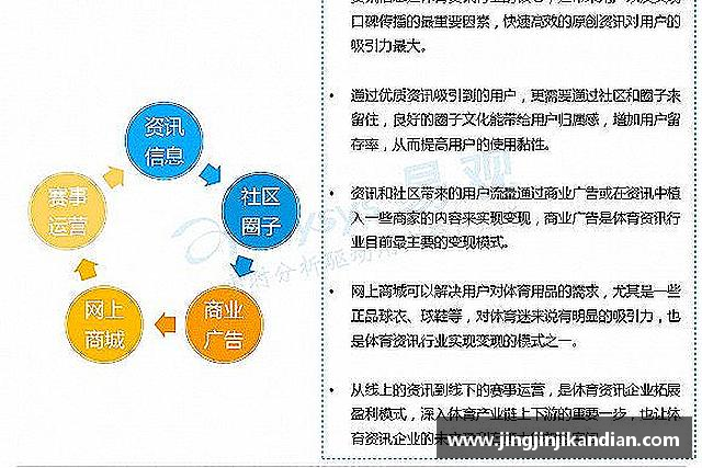 介绍完美体育
